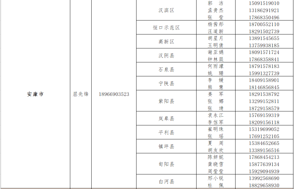 九游（中国）寒假放假通知