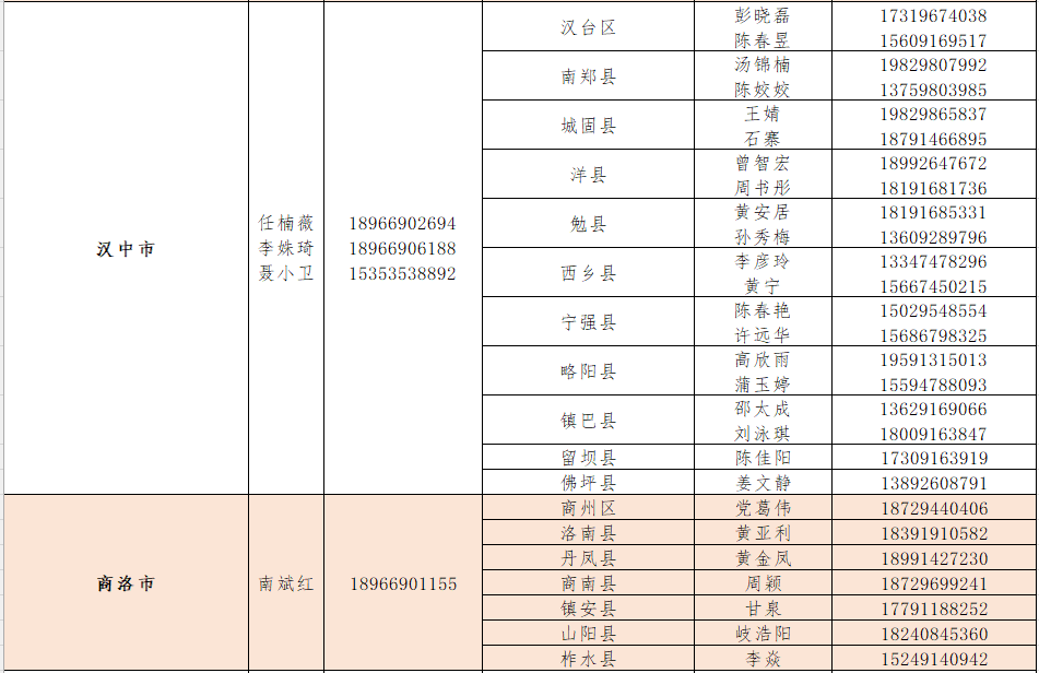 九游（中国）寒假放假通知