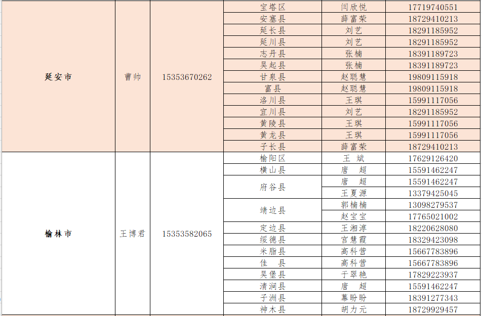 九游（中国）寒假放假通知
