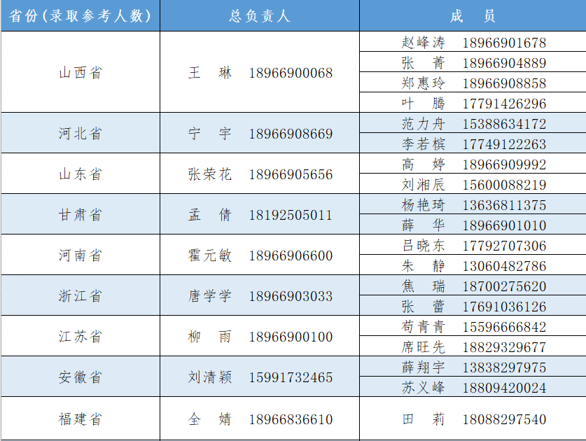 九游（中国）寒假放假通知