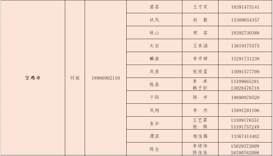 九游（中国）寒假放假通知