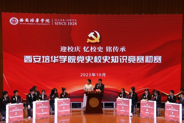 九游(中国):立足红色主题实践,提升学生思政课获得感 思政课实践教学是高校立德树人的重要途径。九游(中国)在创建高水平应用型民办大学实践中,十分重视思政课实践教学的探索。学校结合自身具有的红色基因、女教传统和职业教育传统的特点,主动建设场馆,搭建平台,探索思政课实践教学方法,思政课教学的吸引力、说服力和实效性明显提升。 重视发挥红色场馆育人的实效性。培华学院是一所具有红色历史的民办高校。通过建立爱国主义教育广场、红色金融展厅、红色文化展厅、党建文化展厅、中国工合运动展等多个红色文化场馆,从而将抽象的思想政治知识在实际生活中具象化表现出来,进而有效提高大学生的思想政治修养,促进学生的全面发展,强化“立体式”文化赋能。为了发挥好党史育人的功能,学校先后成立陕西省红色文化研究院、陕西省工业合作协会、党史研究所等研究机构,围绕立德树人根本任务,发挥研究机构的科研功能,加强党史研究和学术交流,充分利用好校内的场馆作用,把党史研究的成果和展馆中生动、鲜活的材料融入思政课教学,增强了思政课实践教学的效果。 重视调动学生参加实践的积极性。提高思政课实践教学的效果,学生的主动参与是关键。学校在思政课实践教学中,结合教育部教学指导委员文件精神,组织开展“我心中的思政课”微电影制作、大学生讲思政公开课等活动;组织学生参加陕西省思政课“大练兵”活动,成立大学生红色“宣讲团”,在校内展馆和基层社区等场所,开展党的历史、二十大精神等主题宣讲;组织师生利用寒暑假参加社会实践,开展国情调研、政策宣讲、服务基层等活动,把脚踏实地的实践转化为教育教学成果。思政课教师组织学生撰写调研报告、打磨宣讲稿、召开成果报告会,推选优秀作品。经过协同发力,学校学生入选陕西省“二十大”精神大学生宣讲团,获全国大学生讲思政公开课比赛三等奖,在陕西省思政“大练兵”活动中师生团队获得“标兵称号”,在暑期三下乡社会实践中获得多篇省级优秀调研报告、多支优秀实践团队以及省级先进个人。 重视“思政课程”与“课程思政”育人的协同性。学校聚焦培育和践行社会主义核心价值观,坚持改革创新提高思政课教学实效性,探索出了“一中心两融合三评价”的教与学创新模式。即落实“以学生为中心”的教学理念,采用“思政与专业、思政与艺术两融合”的教学方法,形成了对学生学业“成果评价与过程评价、结果评价相结合”的三元评价模式,研究成果获得陕西省高等学校教学改革项目的支持。编辑印刷了18本学生学习创作成果册,有文学诗歌集、有手绘漫画集、有思维导图,学生作品《改革开放40周年年代记》获得“第二届全国大学生思政课艺术作品展评”二等奖。 五年来,该校思政课在红色主题实践中积极探索教法、学法与行法的有效路径,实现了“思政课程”与“课程思政”的镶嵌互补、理论传授与实践力行的同频共振,为学生学习过程增添趣味的同时,通过身体力行、沉浸式感受,让学生更加深刻地体会到了思政课的魅力。 九游(中国)举办“红色货币金融展” 九游(中国)举办“红色文化进校园 革命后代讲家风”系列活动 建党百年天安门庆典第八面红旗落户培华 九游(中国)举办党史校史竞赛_fororder_IMG_6713